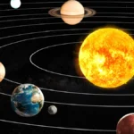 Snapchat Planets: Full Guide to Snapchat’s Friendship Ranking Feature