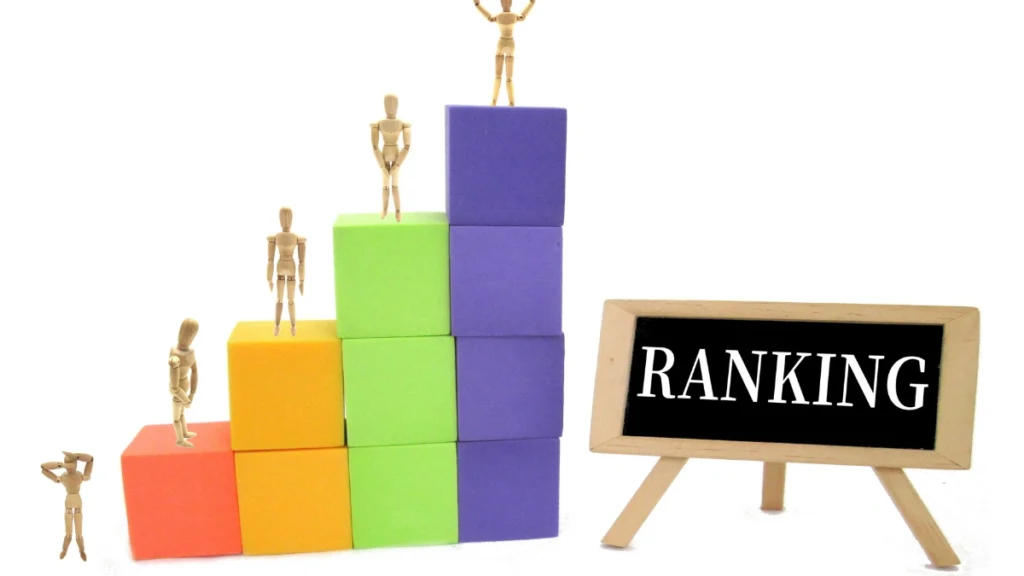 rubrankings: Complete Guide, Benefits, and Step-by-Step Instructions